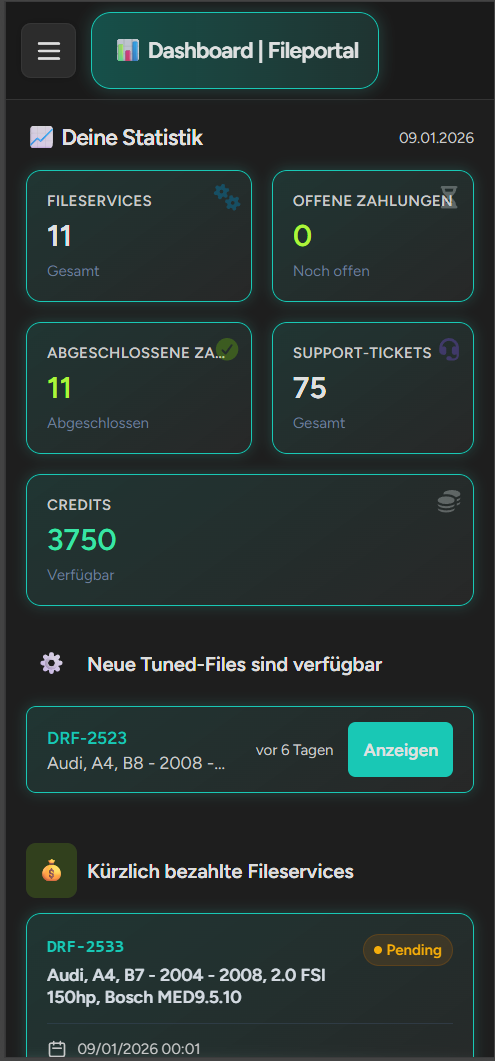 Dashboard (User Übersicht)