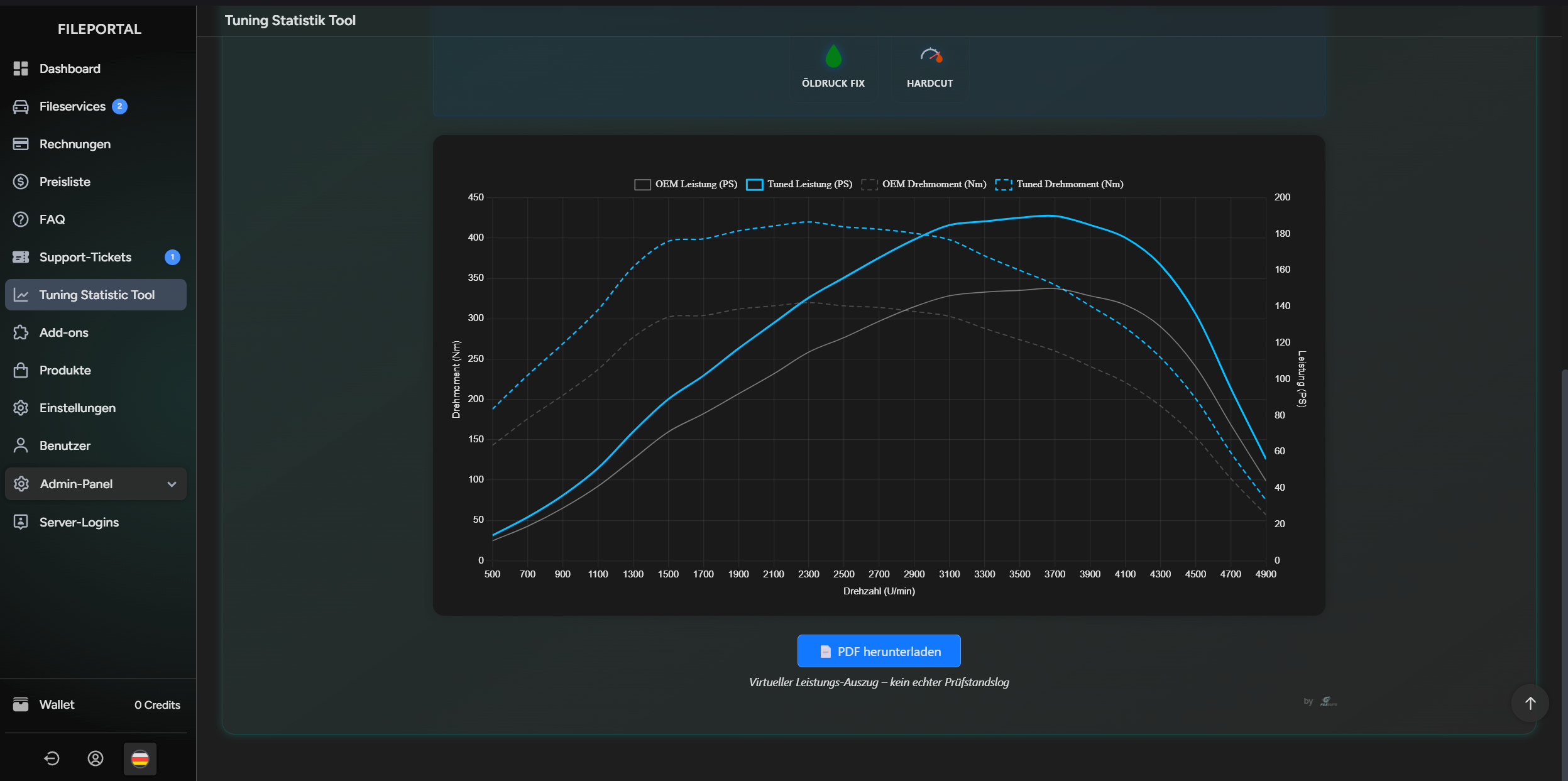 Fileservice – Datei Upload